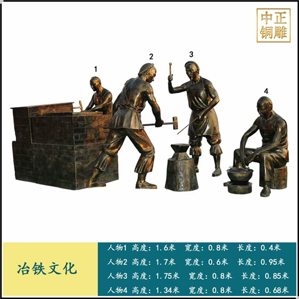 古代制鐵人物銅雕塑.jpg